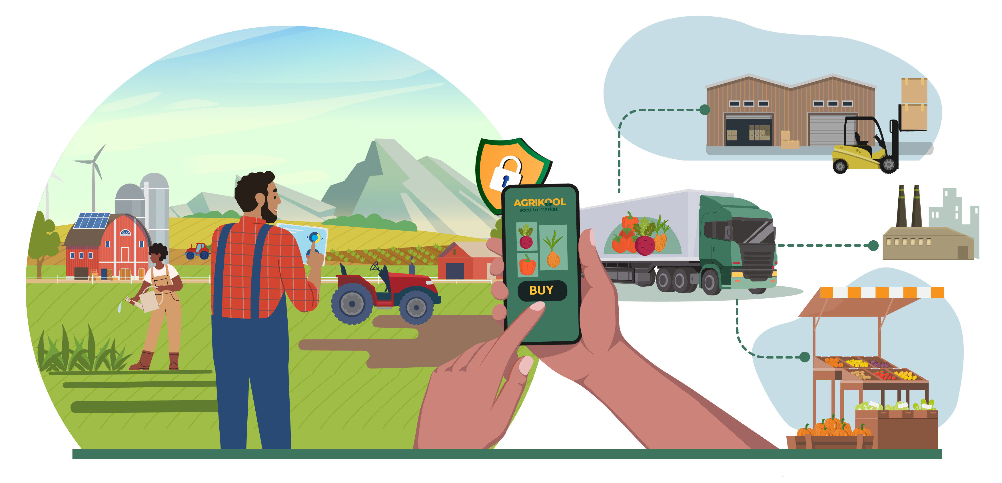 agrikool